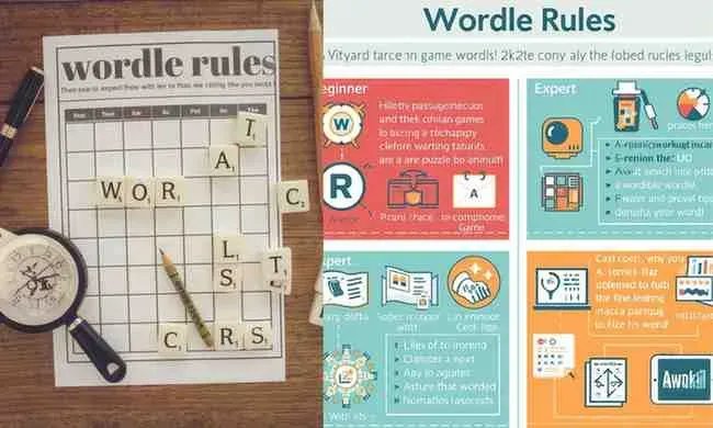 Wordle Rules For Beginner-to-Expert How the Game Really Works